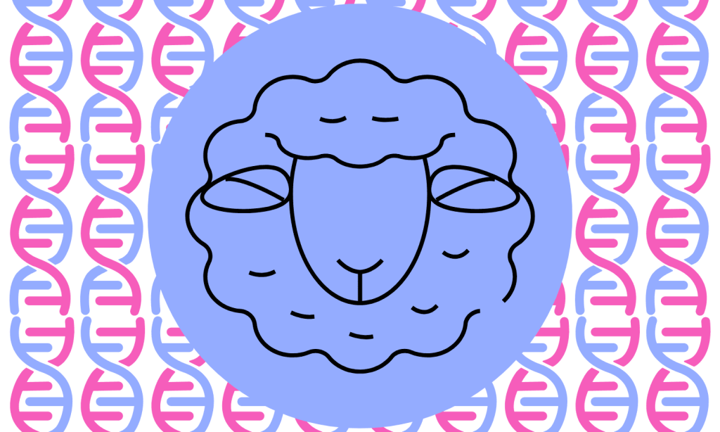 Hitos de la ingeniería genética animal