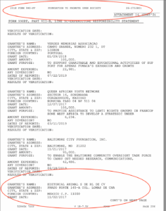Los intereses detrás de ‘Animal Político’