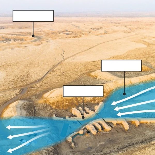 Los sumerios construyeron este ‘dispositivo anti-armagedón’ hace 4.000 años; todavía sorprende a los científicos