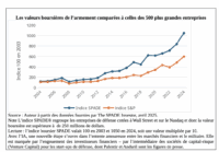 Más destructivo y más rentable: el emplazamiento de Trump al sistema militar-industrial de Estados Unidos