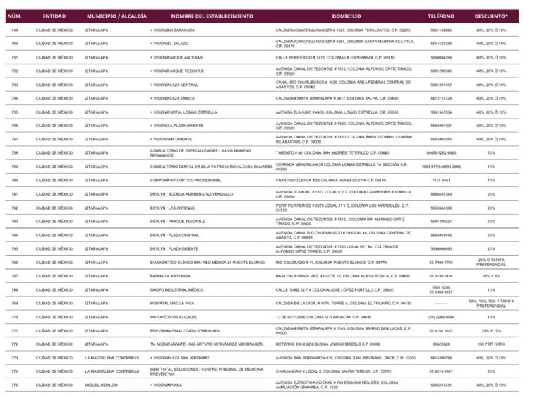 Descuento INAPAM en Iztapalapa para adultos mayores en cita con el dentista
