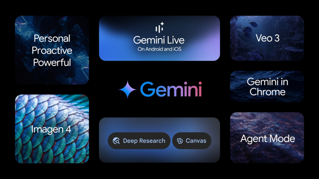 Gemini se vuelve más personal, proactivo y potente