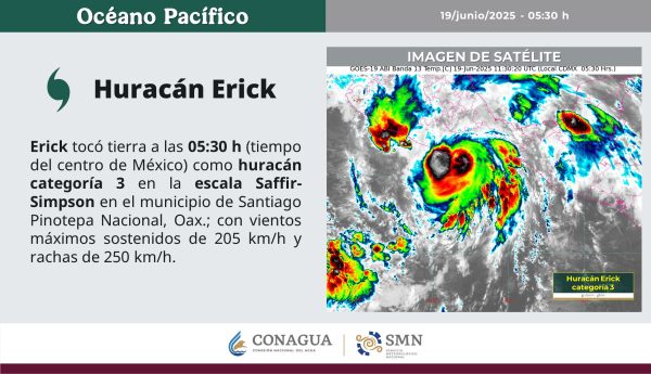 Huracán “Erick” toca tierra en Oaxaca como categoría 3; activan protocolos de emergencia