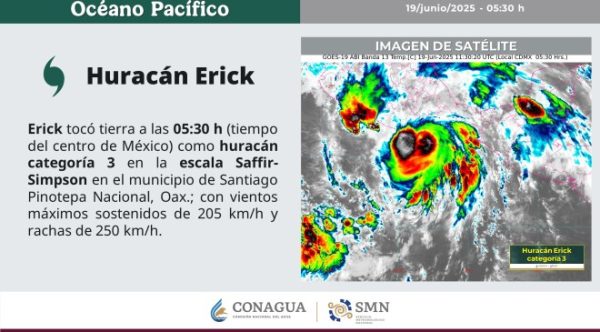 Huracán “Erick” toca tierra en Oaxaca como categoría 3; activan protocolos de emergencia