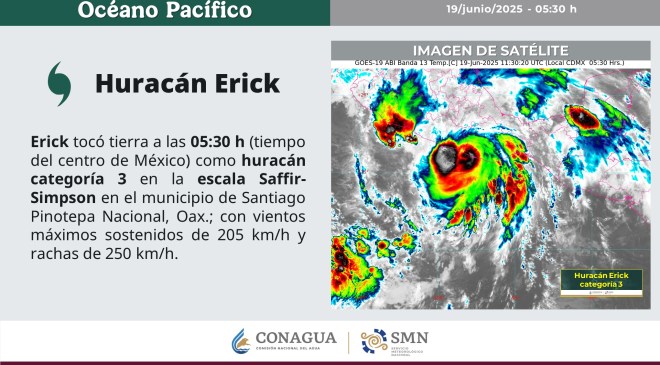 Huracán “Erick” toca tierra en Oaxaca como categoría 3; activan protocolos de emergencia