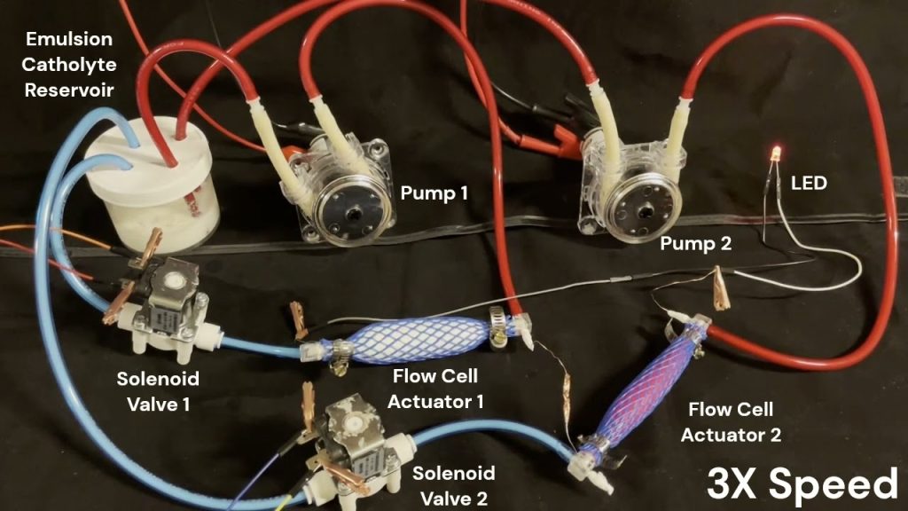 Investigadores de la Universidad de Wisconsin desarrollan batería líquida que almacena oxígeno como la sangre para alimentar robots