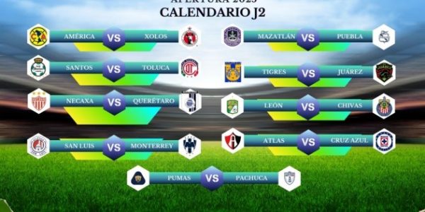 Calendario de partidos de la J2 de la Liga MX