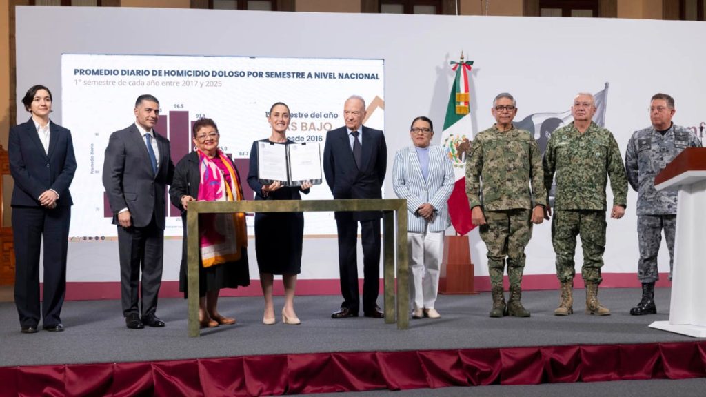 “La víctima somos todas y todos” || Sheinbaum propone reforma contra la extorsión (+videos)