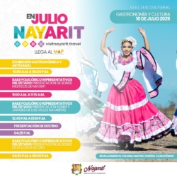 Nayarit llega al corazón de la CDMX, ¡conoce a sus artesanos y la riqueza cultural del estado en el MAP!