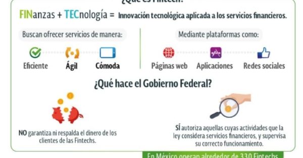 OXXO: ¿ya habrá préstamos personales? esto se sabe