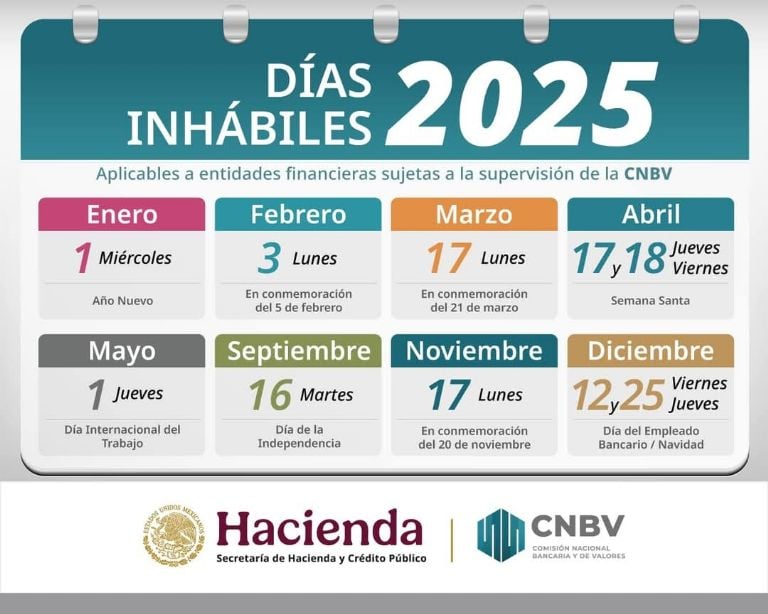 Banamex y BBVA: ¿qué pasará con los bancos el 1 de septiembre del 2025?