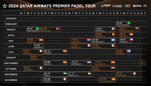 Las Vegas Smash se corona en la Pro Padel League: Vencieron a San Diego Stingrays