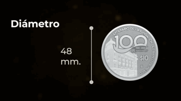 Nueva moneda de 10 pesos: homenaje a los 100 años del Banco de México