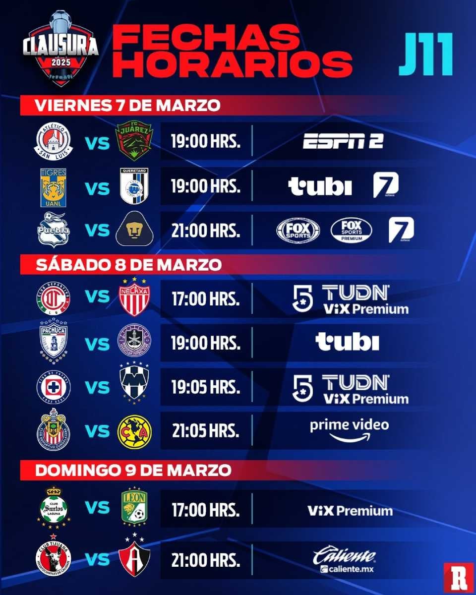 Pumas vs Atlas: horario, fecha y transmisión de la jornada 7 del Apertura 2025