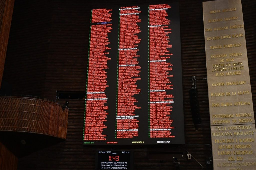 Diputados aprueban reforma para crear Ley General contra la Extorsión