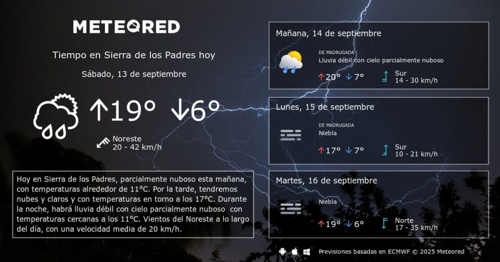 Doce días en la sierra - Pie de Página