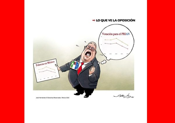 Del PRIAN al “McPAN” el reciclaje político rumbo a 2027 (+video)