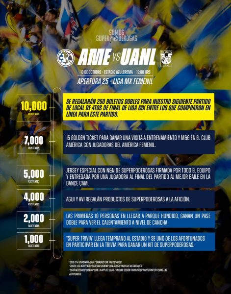 ¡Fiesta en América! Afición lleva serenata para celebrar el aniversario 109 de Las Águilas en el Azteca