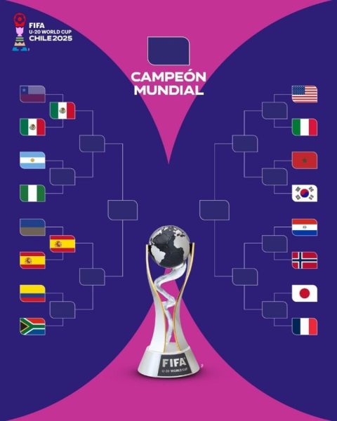 México vs Argentina en el Mundial Sub 20: dónde ver y horario del partido