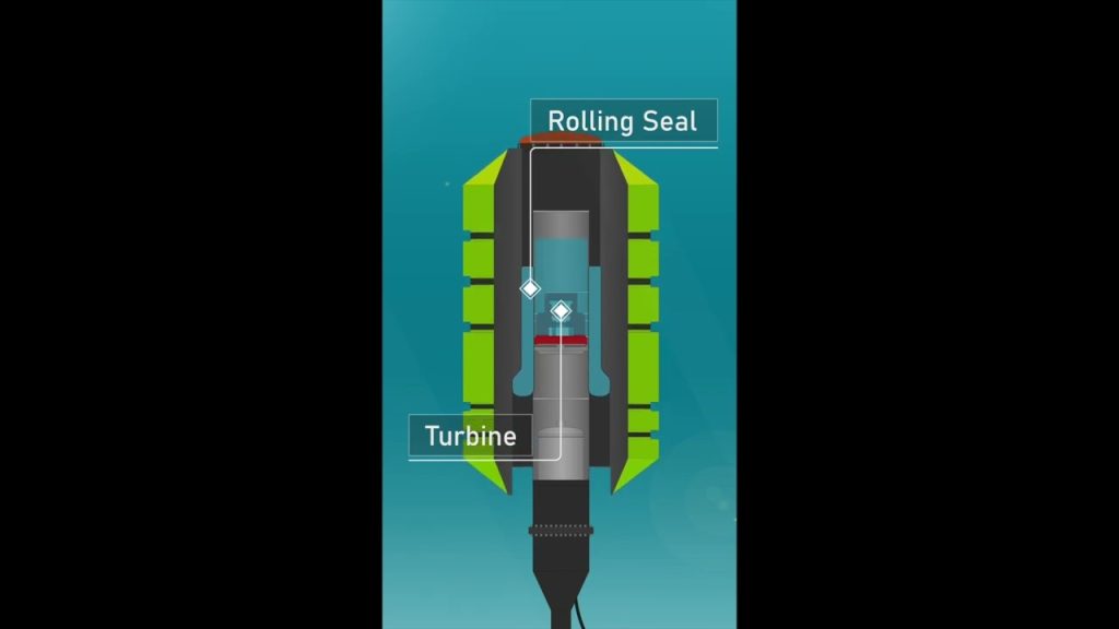 Startup neerlandesa prueba con éxito sistema submarino que convierte olas en electricidad con hasta 500% más eficiencia que diseños tradicionales