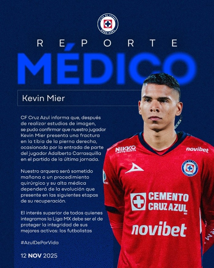 Cruz Azul confirma la fractura de Kevin Mier