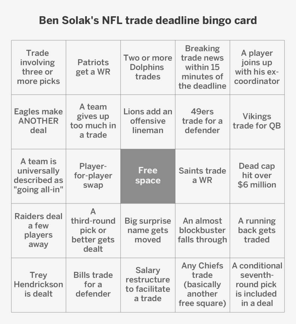 Ganadores, perdedores de una loca fecha límite de traspasos de la NFL: Solak opina sobre los Jets, Cowboys y Jakobi Meyers