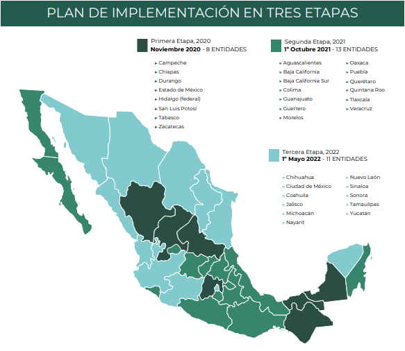 Injerencia de EU en la democracia sindical
