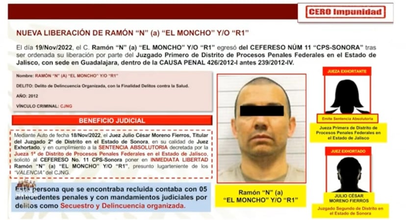 Ramón Álvarez Ayala, alias ‘R-1’: el hombre detrás del asesinato de Carlos Manzo
