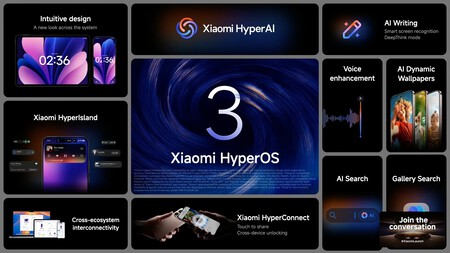Si estás esperando HyperOS 3 en tu Xiaomi, quizá te interesen estos consejos de un directivo para recibir la actualización antes