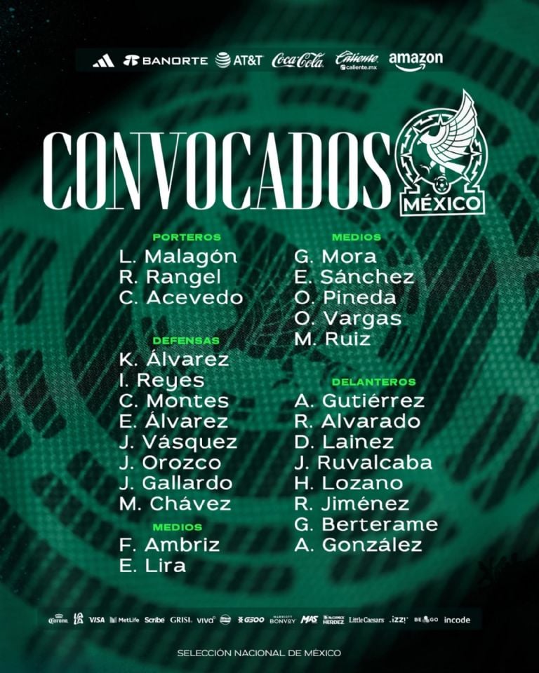 Sorpresas y ausencias de México para la fecha FIFA de noviembre