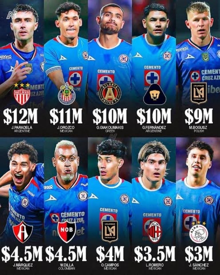 ¿Iván Alonso se va de Cruz Azul? Esto es lo que se sabe