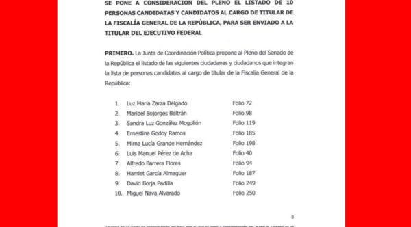 Jucopo perfila a finalistas para la FGR y Godoy emerge como favorita