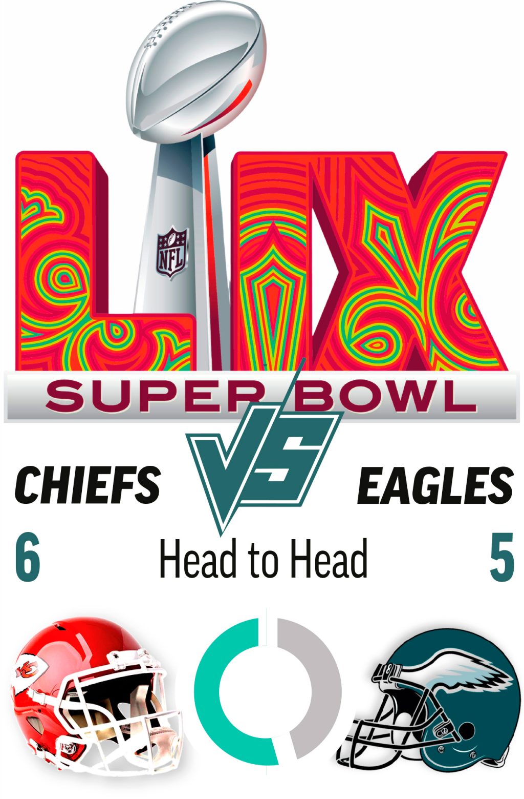 Se terminó la racha: Kansas City se queda sin posibilidades de ser campeón divisional al perder ante Texans