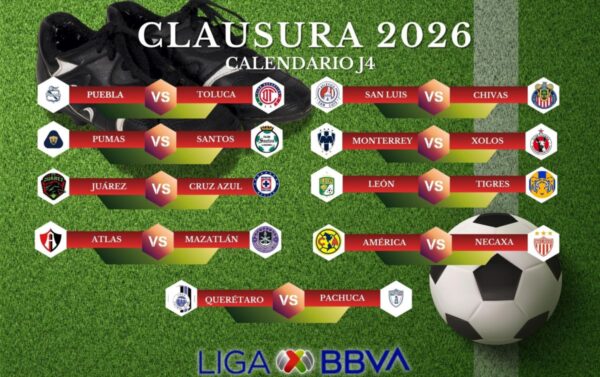 América vs Necaxa: ¿dónde y a que hora ver en vivo la jornada 4 del Clausura 2026?