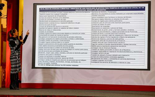 Exhibe Sheinbaum lujos de la otra Corte tras debate por camionetotas