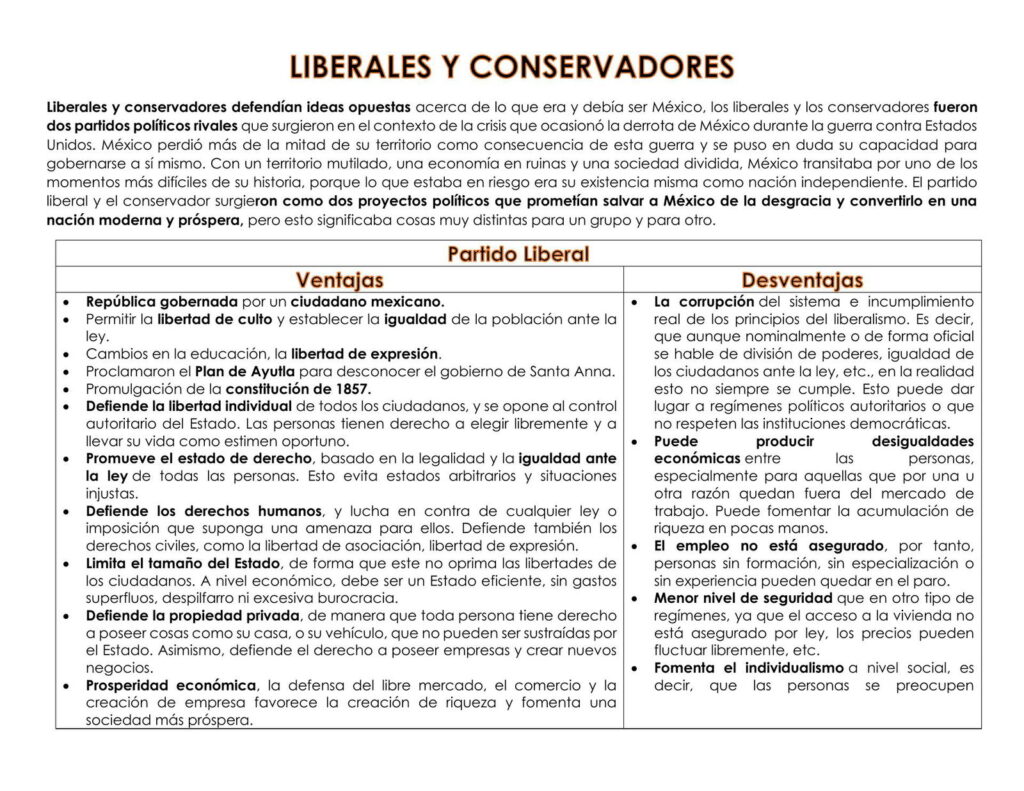 Juventud precaria, ideas conservadoras