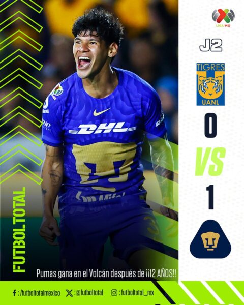 ¡Ya era hora! Pumas vuelve a ganarle a Tigres en el Volcán tras no hacerlo desde el 2014