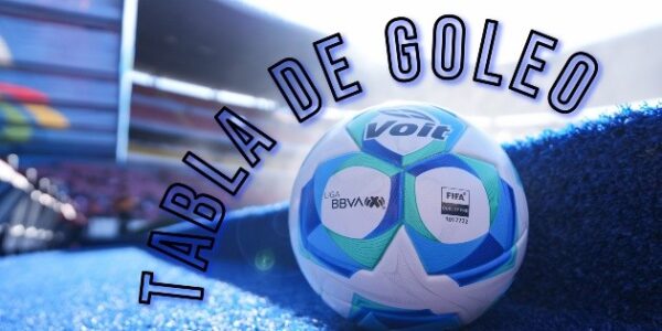 Así va la tabla de goleo individual de la Liga MX tras la Jornada 7 del Clausura 2026