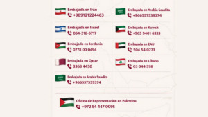 Reportan 352 personas mexicanas evacuadas de Asia Occidental