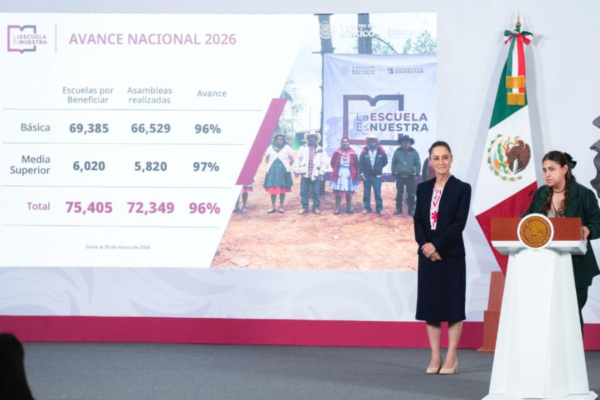 El programa «La Escuela es Nuestra» beneficia a 75 mil planteles con inversión directa