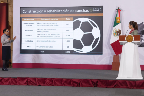 Gobierno de México entregará 500 boletos del Mundial 2026 a través de programa Mundial Social