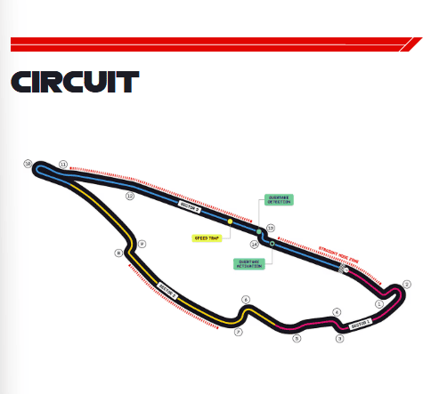 ¿Dónde ver EN VIVO el GP de Canadá 2026 de F1?