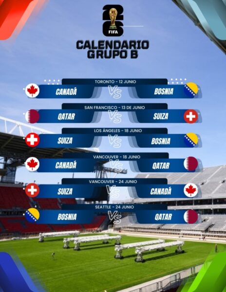 Calendario de partidos del Grupo B: cuándo, dónde, horarios y canales de transmisión