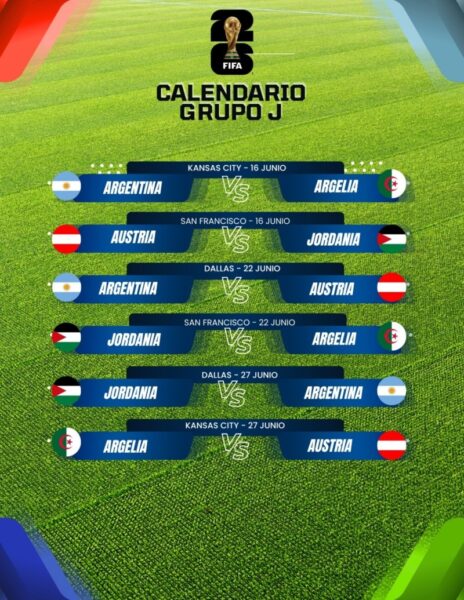 Calendario de partidos del Grupo J: cuándo, dónde, horarios y canales de transmisión