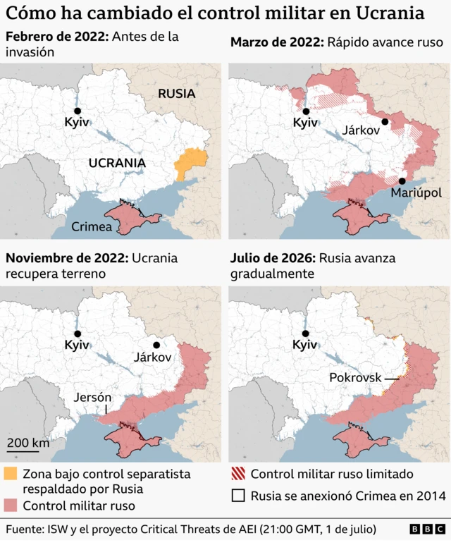 Lo que una investigación de la BBC revela sobre las “cárceles de tortura” de Rusia en Ucrania