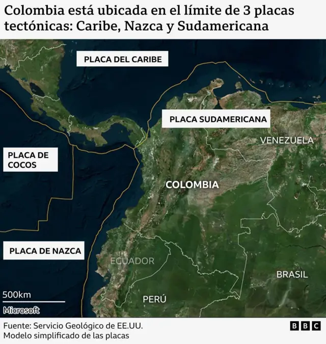 Qué es la subducción de placas que provocó el mayor terremoto en Colombia de la última década (y por qué no está conectado con los de Venezuela) - Ilustración 3