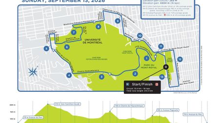 Isaac del Toro va por la revancha en Canadá: ¿dónde ver el GP de Montréal? - Ilustración 2