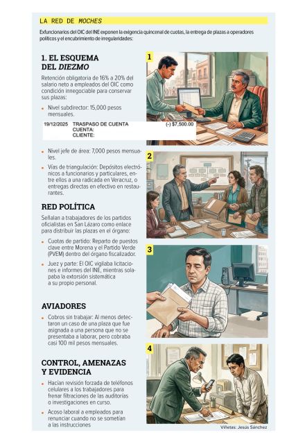 Denuncian 