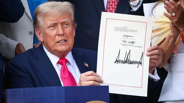 En gráficos: ¿cómo le está yendo realmente a la economía de EE.UU. bajo la presidencia de Trump? - Ilustración 1