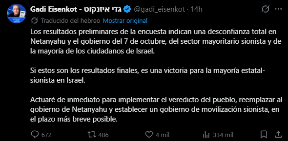 Sondeos proyectan retroceso de Netanyahu en Israel; partidos árabes podrían ser decisivos - Ilustración 2